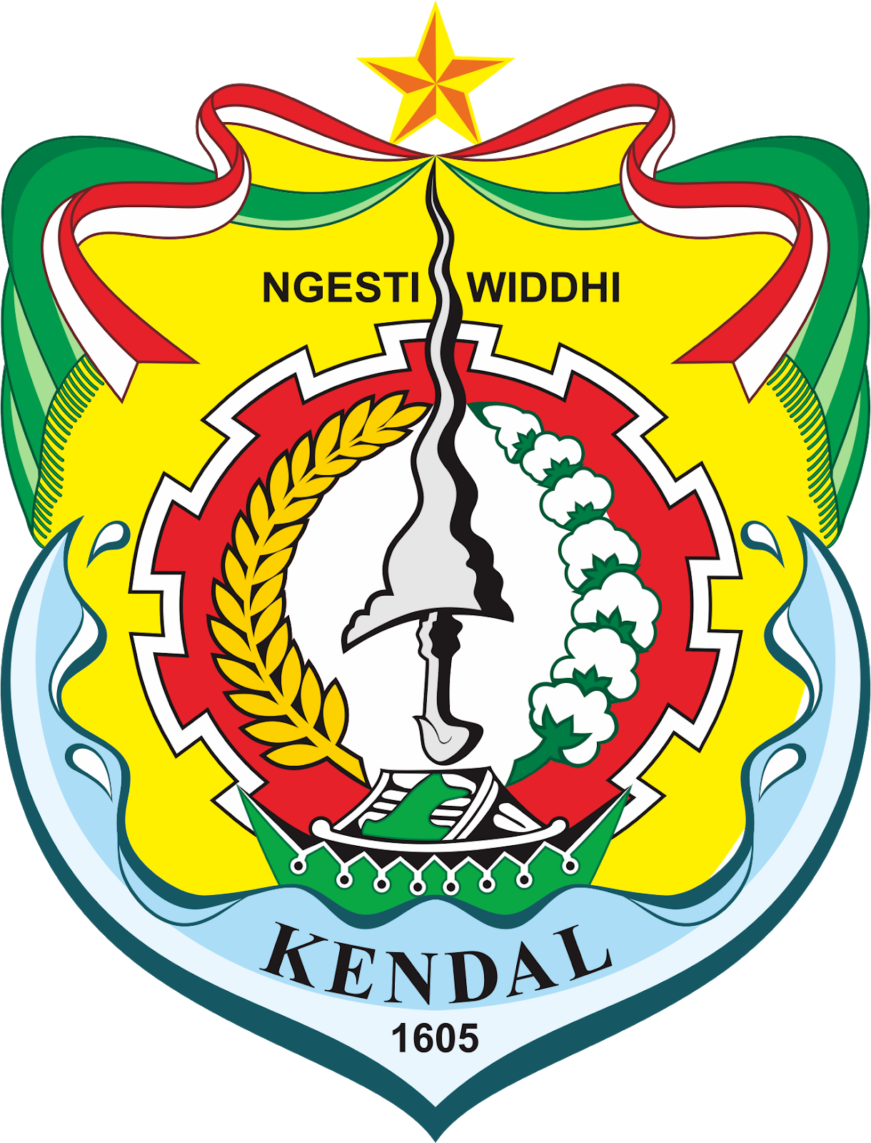 Pemerintah Kabupaten